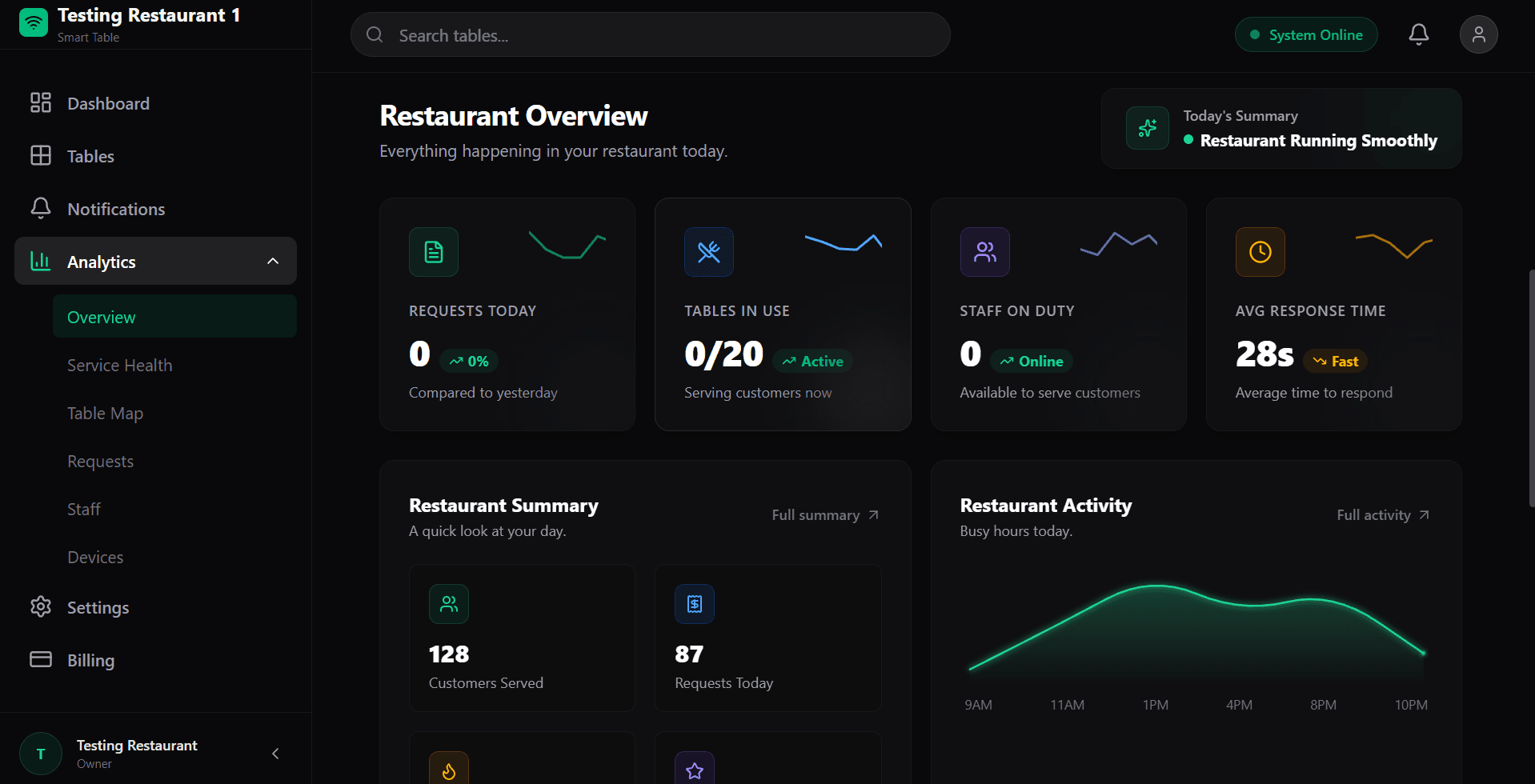 Smart Tap System preview